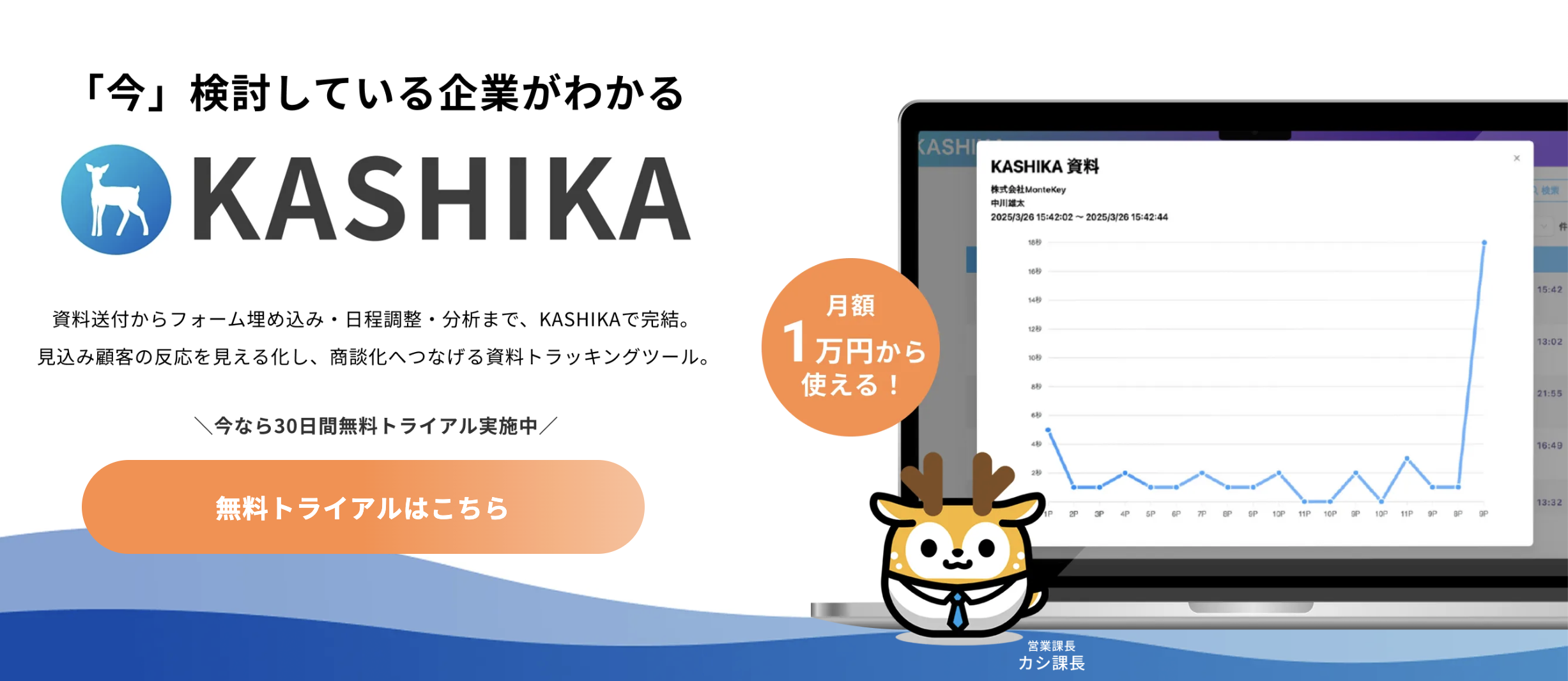 KASHIKA｜顧客の検討状況を可視化するツール - ブラックボックス化する